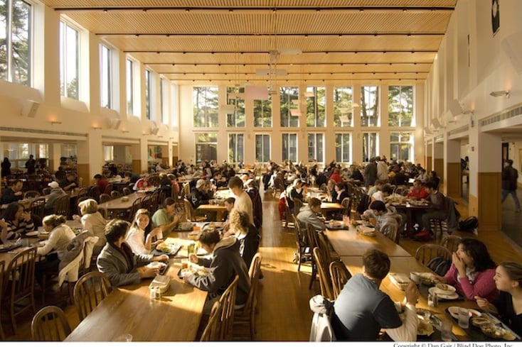 bowdoin dining