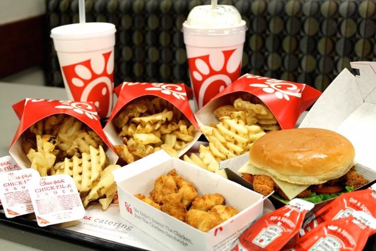 CFA