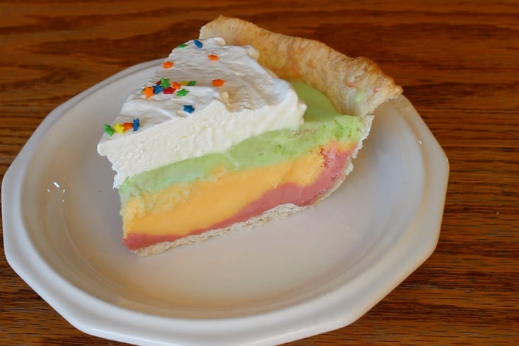 feature image sherbet