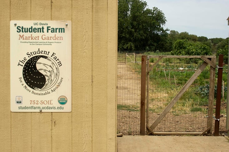 Student Farm