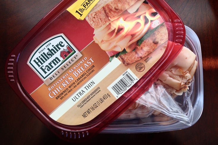 chickenprocessed