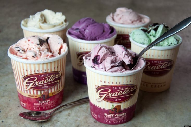 o GRAETERS ICE CREAM facebook