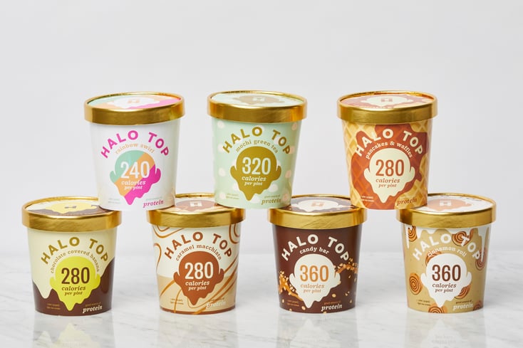 halo top 7 new flavors pyramid3 copy
