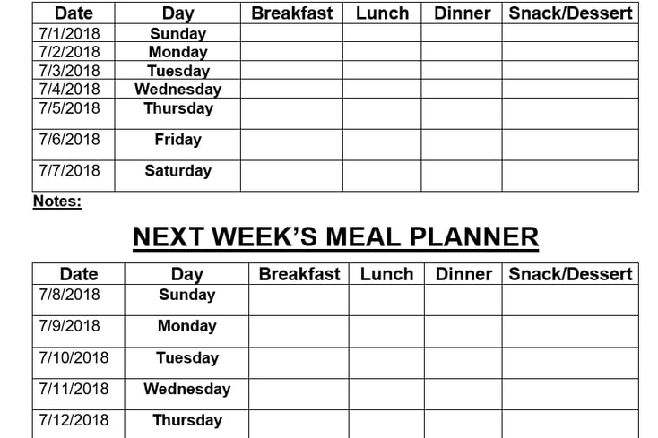 Meal tracker banner