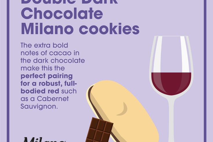 Milano MothersDay Squares 3