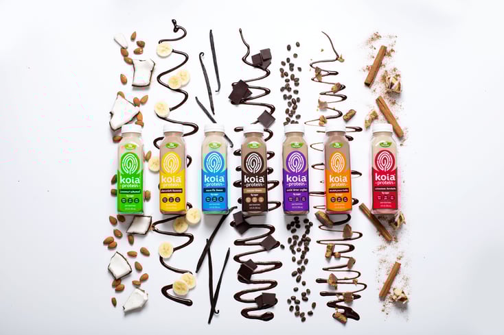 Koia Core Product Line