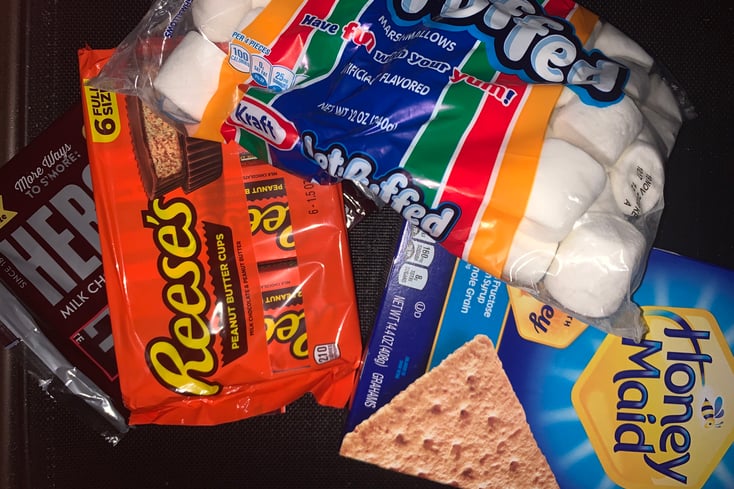 Candy