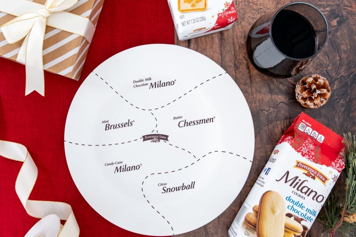 PF Holiday Cookie Platter