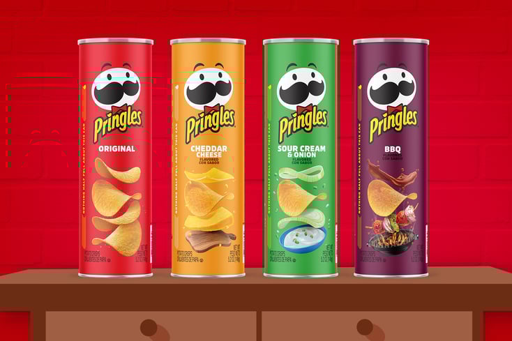 Pringles Cans New Design