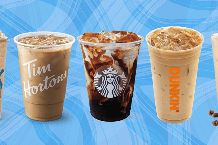 besticedcoffee %281%29