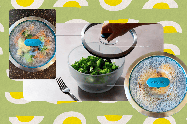 anydaycookware