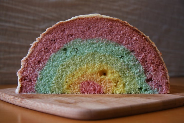 Rainbow Cake