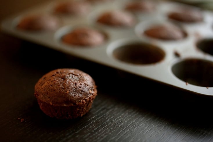 Chocolate Zucchini Muffins