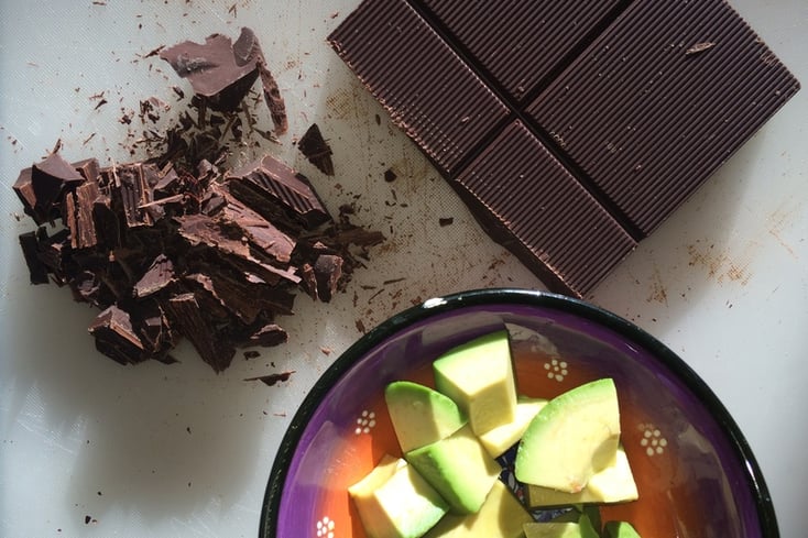 Chocolate and Avocado Face Mask