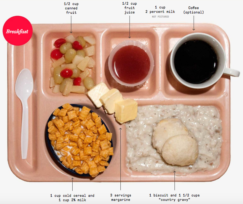 Here S What You Didn T Know About Prison Food