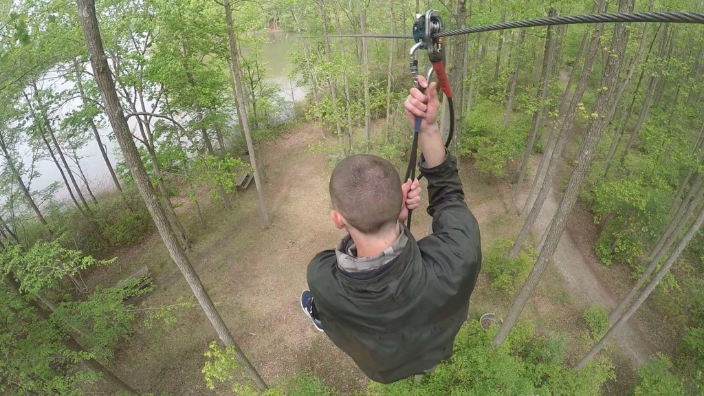 Why Go Ape Should Be Number One On Your Summer Bucket List