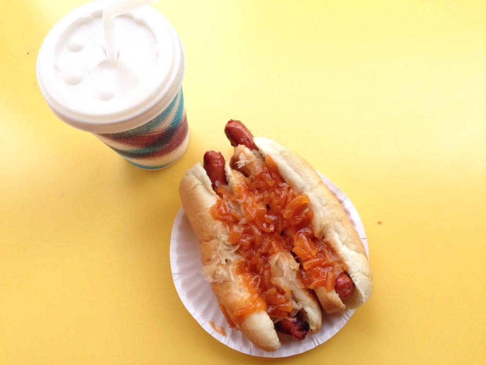 hot dogs in America